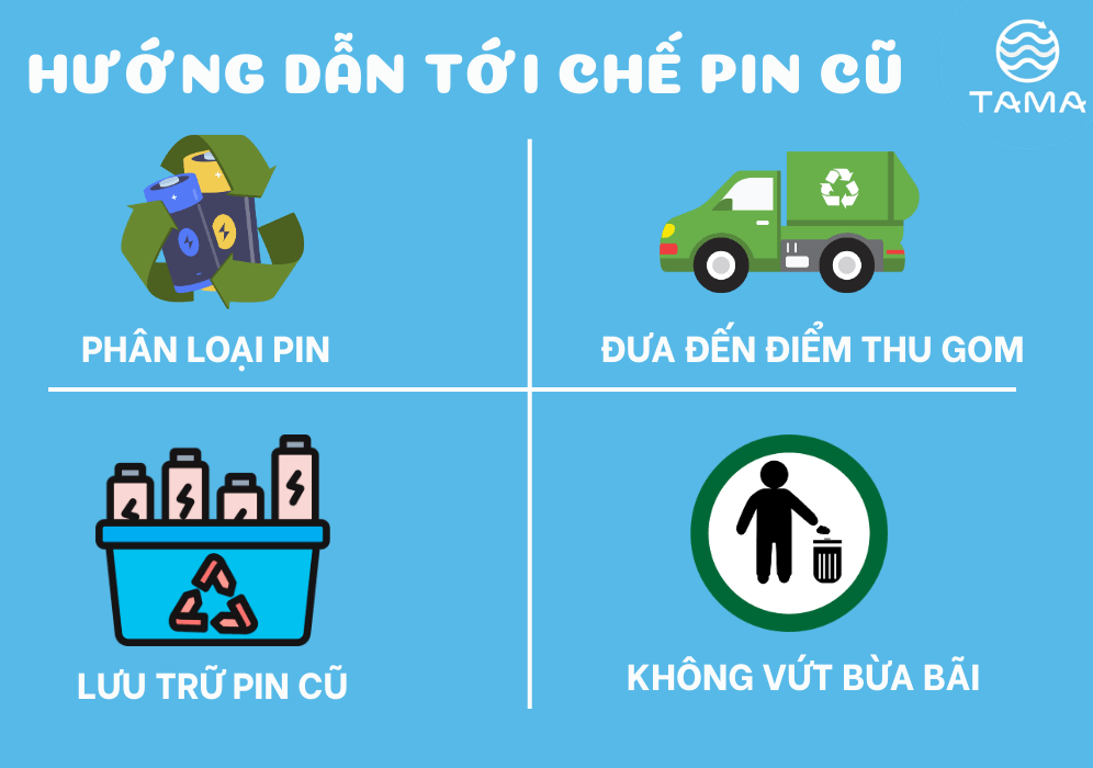 quy trình tái chế pin